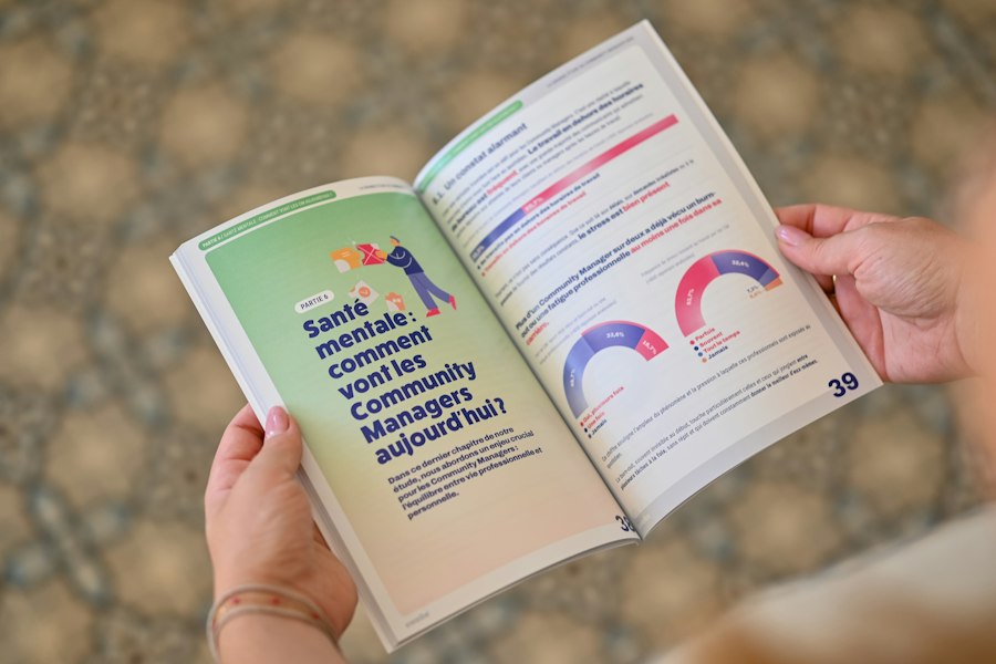 Photo society research insights analysis