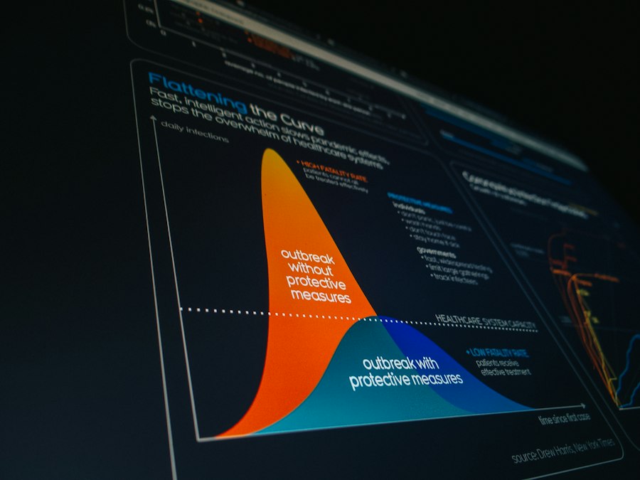 Photo current global issues expert insights data analysis