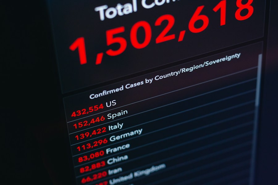 current global issues expert insights data analysis